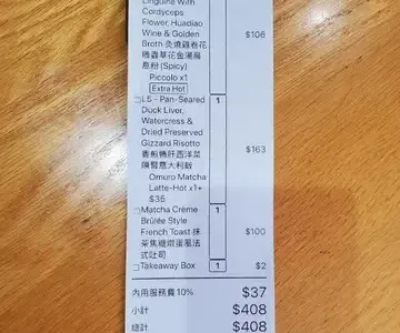 TGIF - OpenRice 相片
