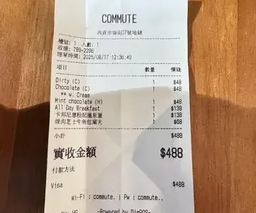 Commute - OpenRice 相片